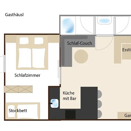 's Gasthaeusl *